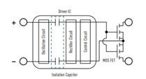 This image shows a block diagram of an isolated driver IC circuit.