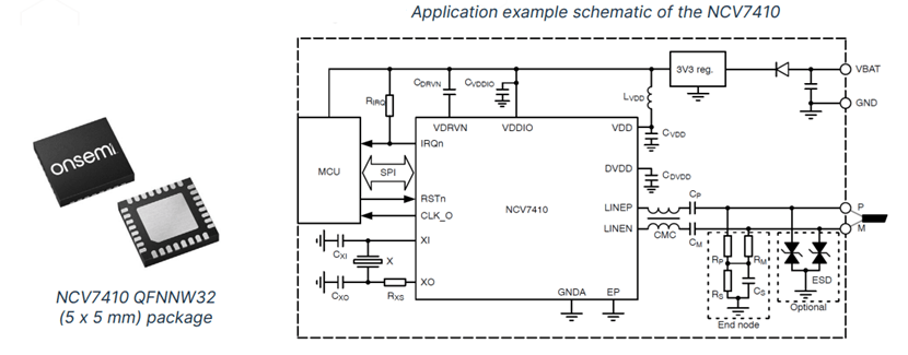 Onsemi NCV7410 LIN transceiver with QFN package and application schematic showing MCU, DC-DC converter, and ESD protection.