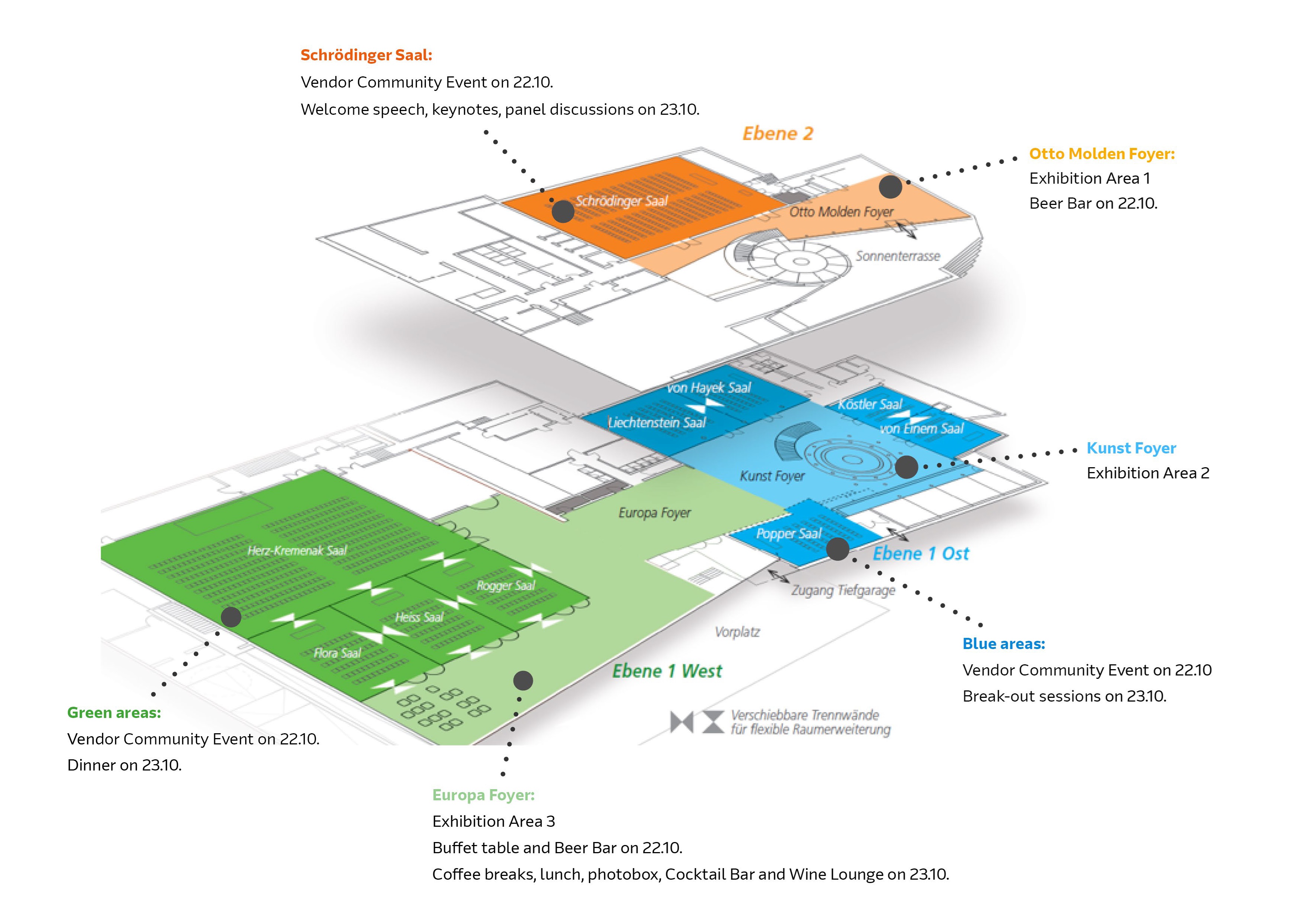 Plan Kongresszentum Alpbach