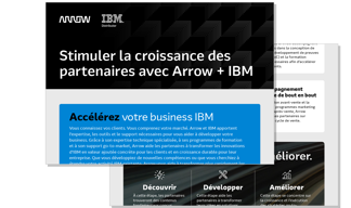 The Arrow and IBM difference thumbnail