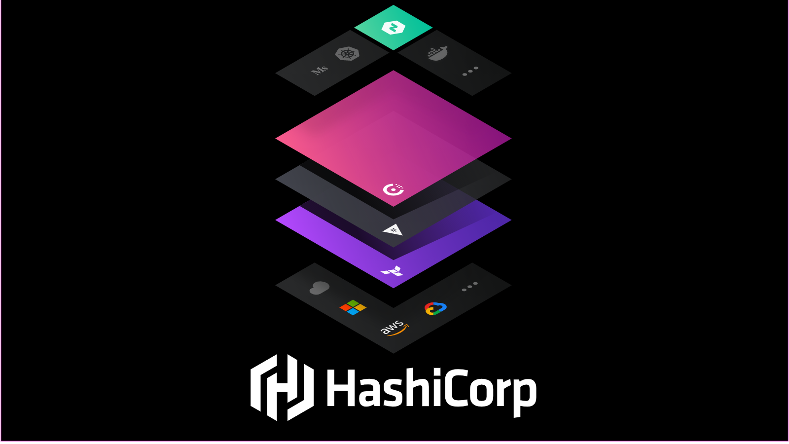 Kép A Webre Hashicorp