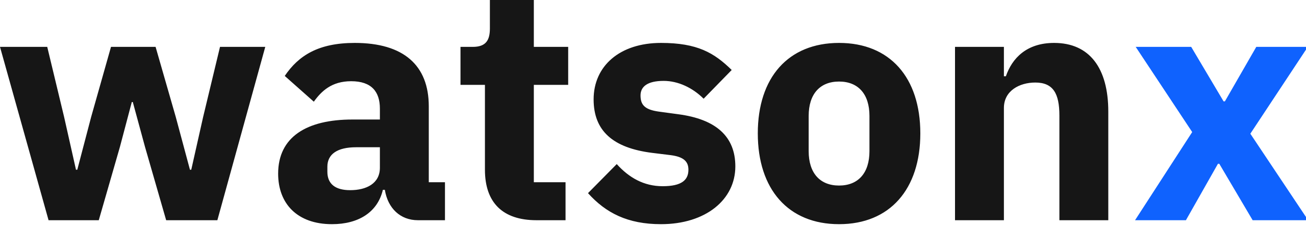 Ibm Watsonx (1)