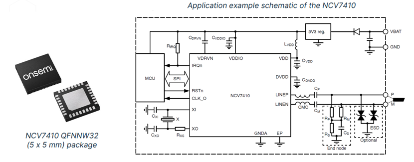 Onsemi NCV7410 LIN transceiver with QFN package and application schematic showing MCU, DC-DC converter, and ESD protection.